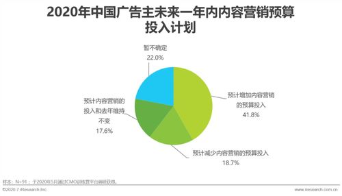 互聯(lián)網(wǎng)時(shí)代下，日用百貨品牌主不可不知的內(nèi)容營(yíng)銷(xiāo)之道
