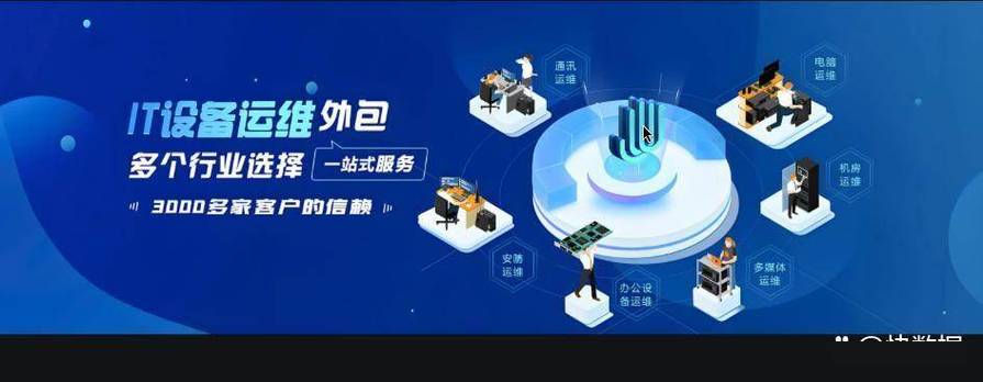 互聯(lián)網(wǎng)推廣營銷外包 驅(qū)動銷售增長的整合策略方案